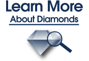 Learn more about diamonds