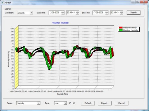 easyweather software 6