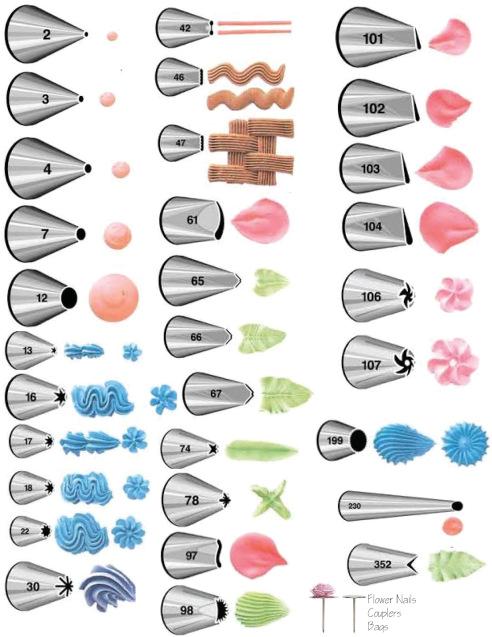 Wilton Cake Decorating Specialty TIP Tips 1M 2D 230 ...