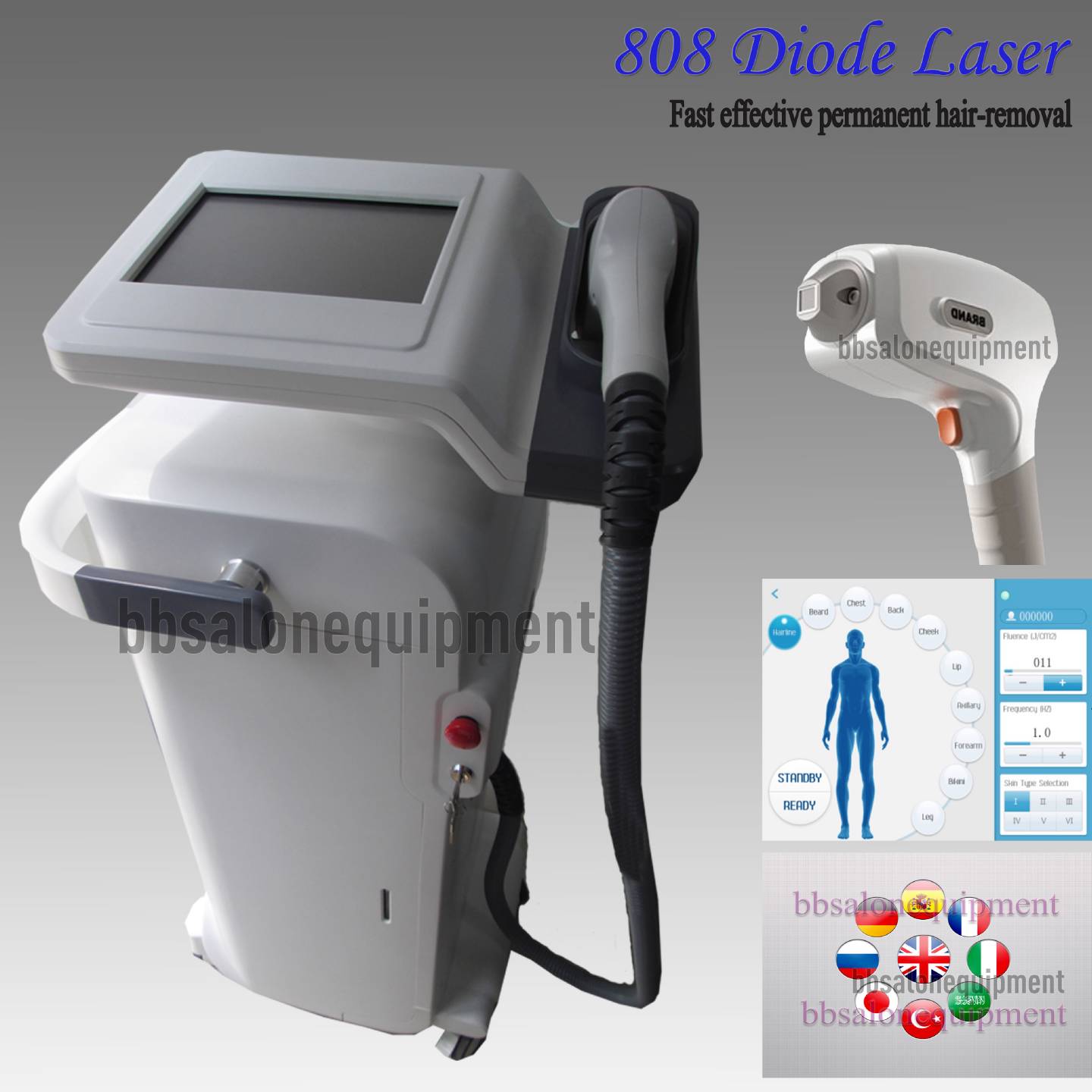 Professional Stand 808 nm 810 Fast Permanent Diode Laser ...