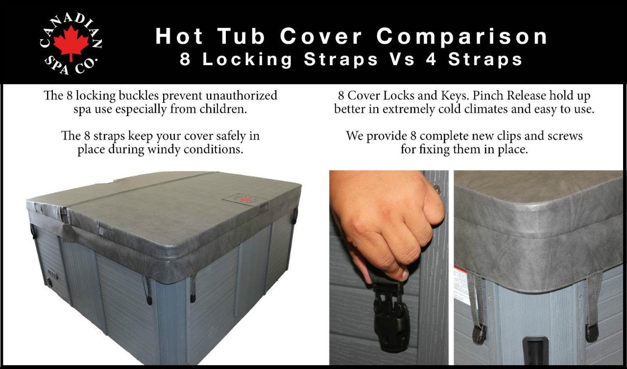 Replacement Hot Tub Spa Covers High Density 5" Core, 8 Locking Straps
