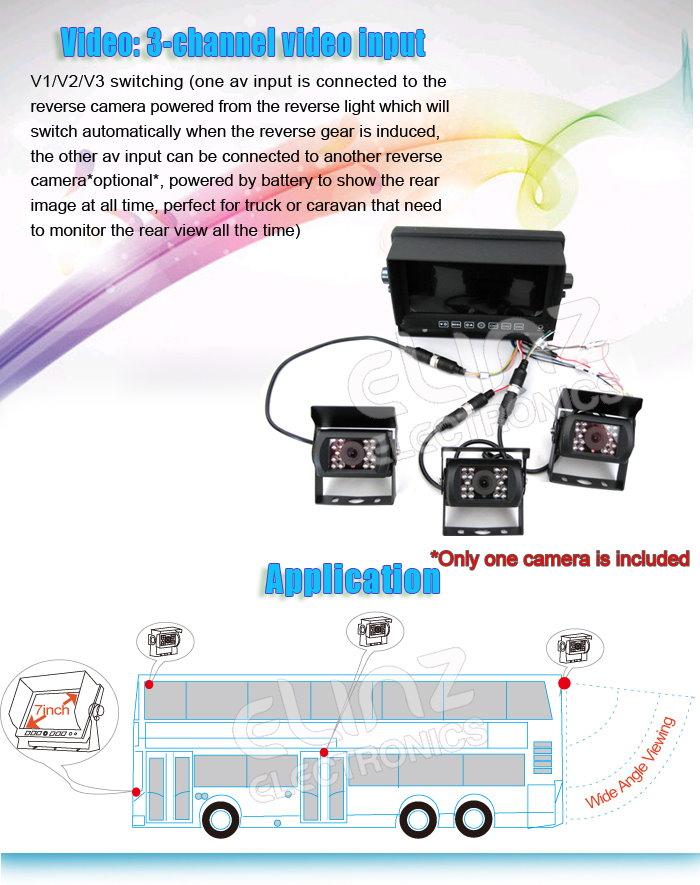 Reversing camera video input GEAR7RV4PIN80020
