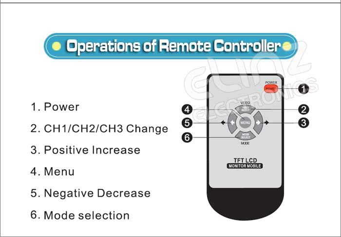 Remote control for reversing camera kits GEAR7