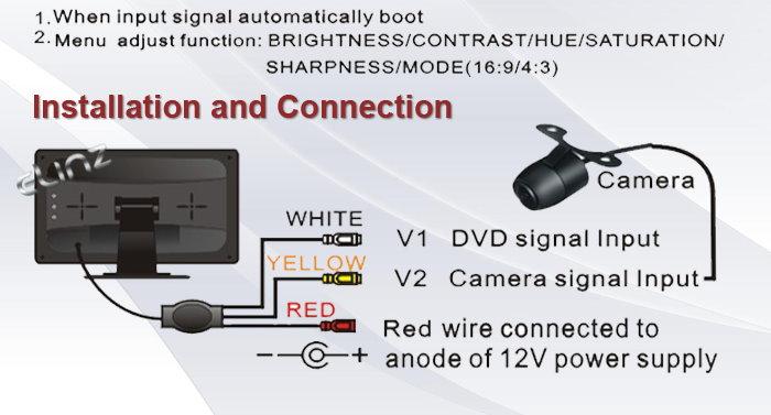 Application of reversing camera M48RVSMALL
