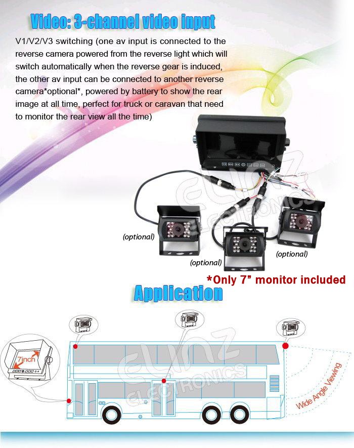 Application reversing camera video input GEAR7