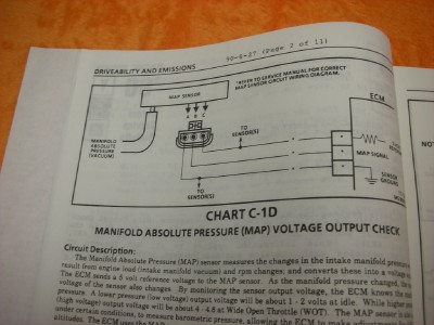 st 90 service manual