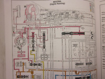 1995 chevy flat rate manual