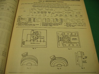 motor auto repair manual 1975