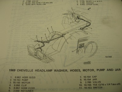 62 72 Chevrolet Chevy Ii Nova Chevelle Camaro Body Parts