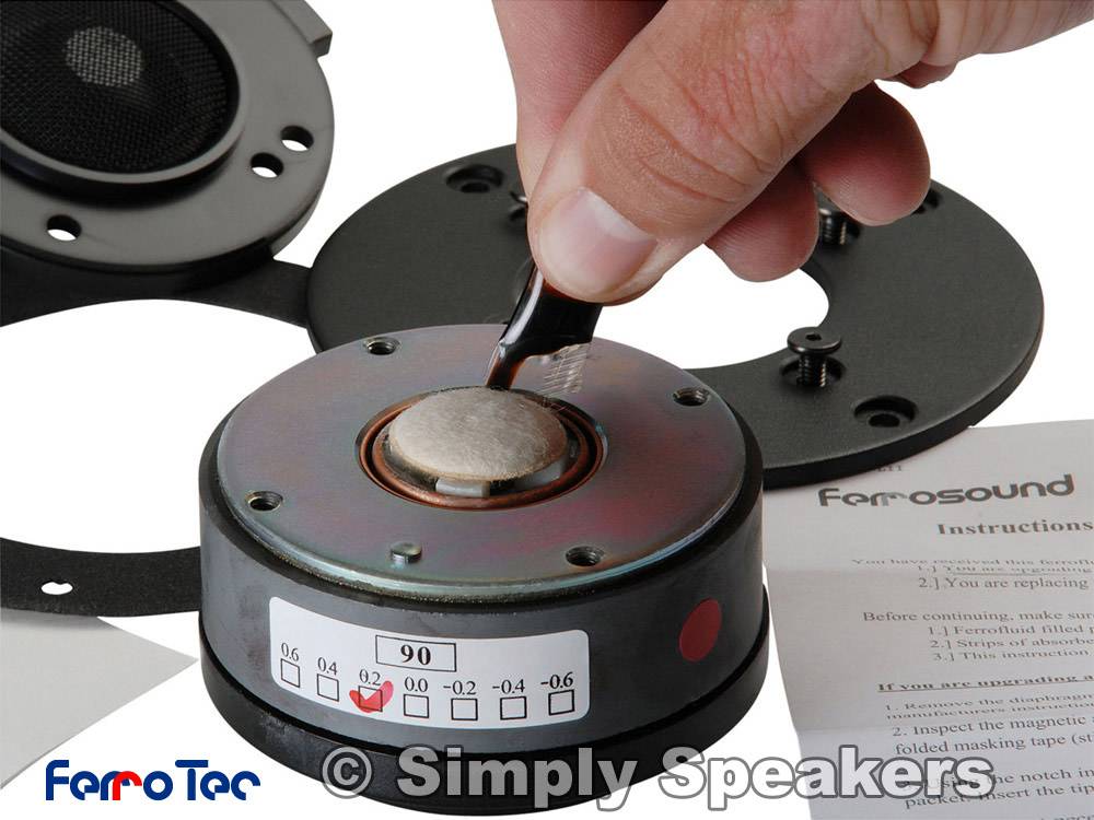 Ferrofluid 300uL Repair Kit for 1.5" Diameter Voice Coil Tweeter or