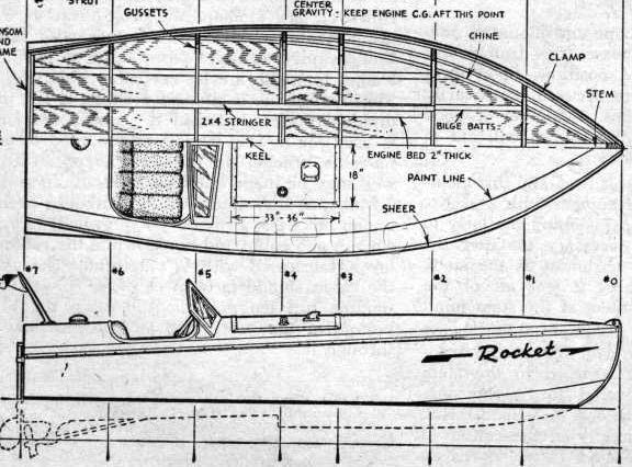 free rc hydroplane boat plans