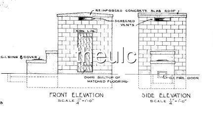 Brick Smokehouse Plans