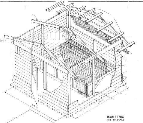 Chicken Coop Plans Hen House Feed Hatching Egg Candler Waterer How to 