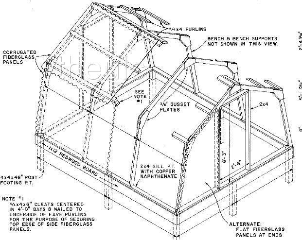 PDF DIY Greenhouse Plans Blueprints Free Download plans to build 