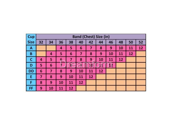 Women+breast+size+chart