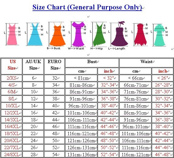 A Paper Sizes - Quick Lookup If you’re on the borderline between two sizes, order the smaller size for a tighter fit or the larger size for a looser fit. If your measurements for bust and waist correspond to two different suggested sizes, order the size indicated by your bust measurement.
