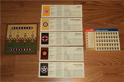 AXIS & ALLIES Spring 1942 / Reference Charts / 1984 | eBay