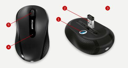 Nano Transceiver