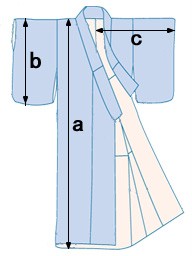 Japanese Yukata Main