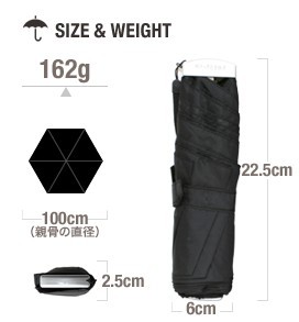 Folded Umbrella Main