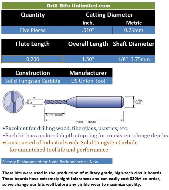 .010" 0.25mm Carbide Drill Bits Five Pieces Resharpened Drill