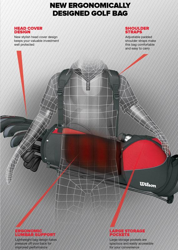 wilson men's profile xd complete golf set with bag