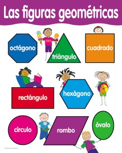 Spanish Shapes Chart Poster Teacher Kindergarten Figura On Popscreen