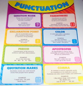 Basic Punctuation Rules