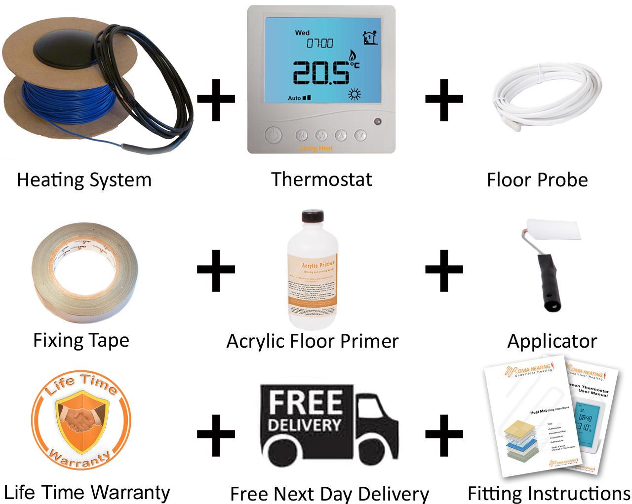 Underfloor Heating loose wire kit pack