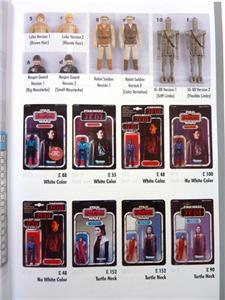 star wars action figure price guide 2019