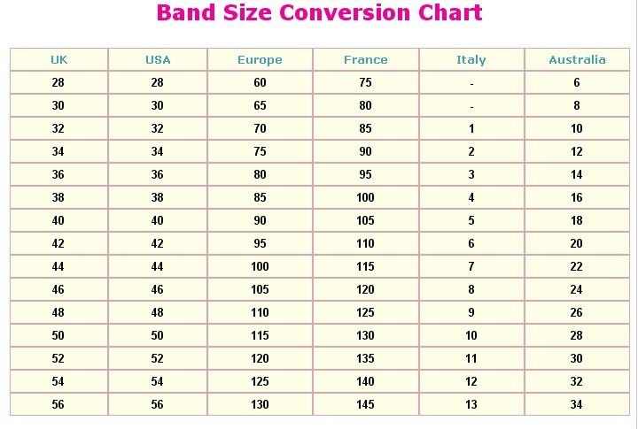 Stewart Bra Size Chart