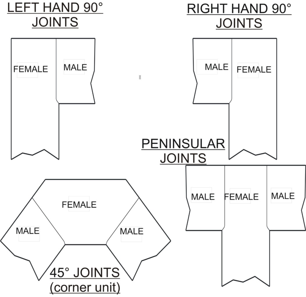 900mm Kitchen Worktop Jig+FREE Worktop Connectors eBay