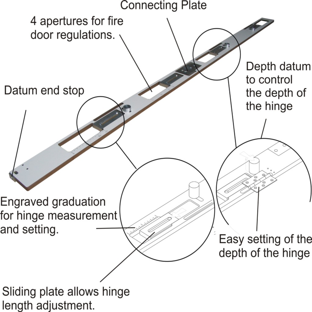 ADJUSTABLE Hinge Jig, check our Worktop Jigs! eBay