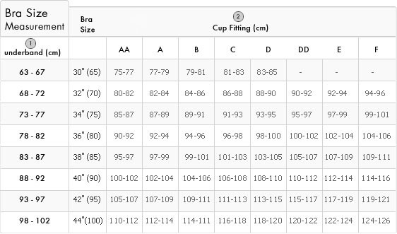 rossignol skate ski sizing