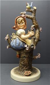 Goebel Hummel Gallery Collection 最新ニュース Goebel Hummel Gallery Collection 最新ニュース Goebel Hummel