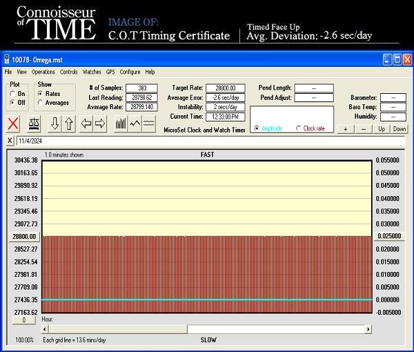 Hébergement d'image eBay sur www.auciva.com