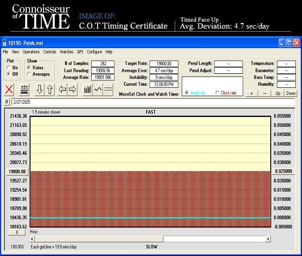 eBay Image Hosting at www.auctiva.com