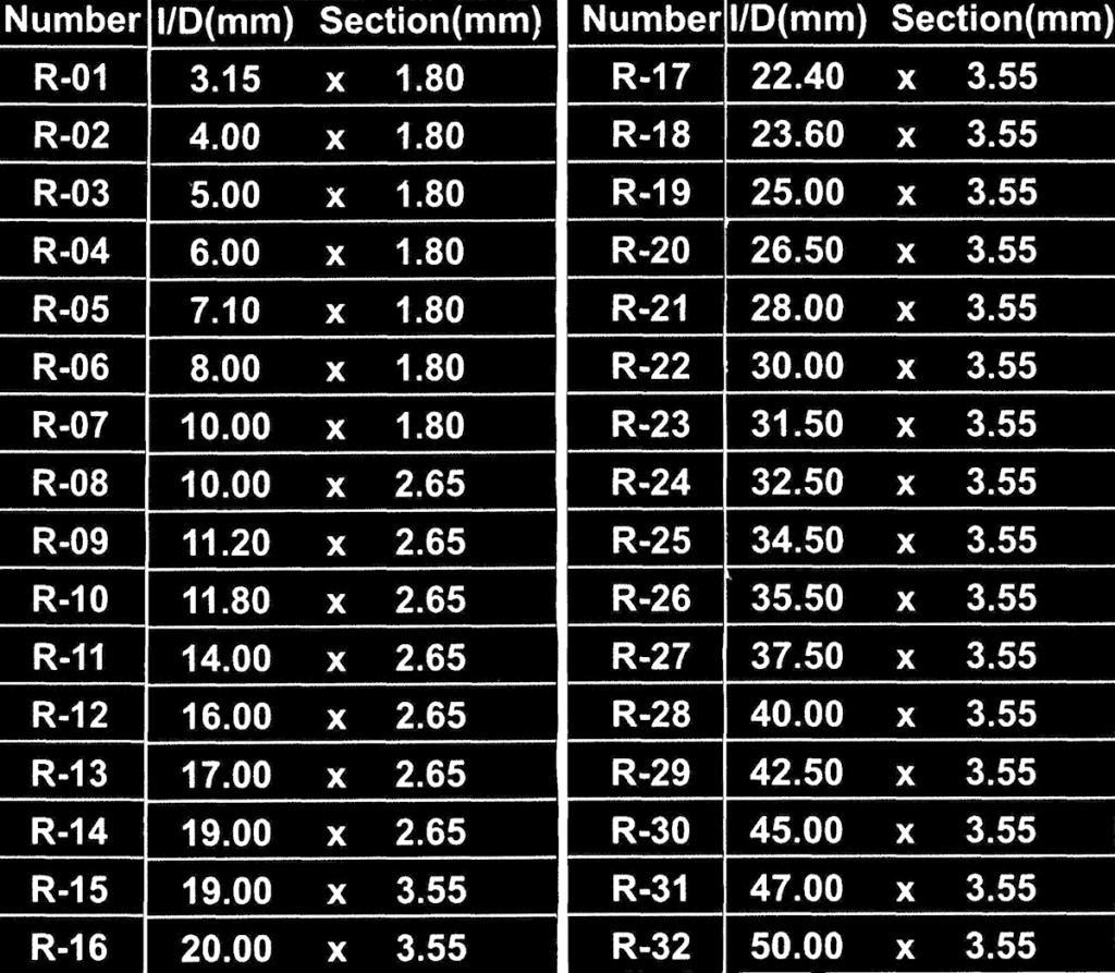 N Me Size Chart