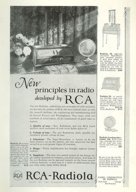 Image for 1925 NATIONAL GEOGRAPHIC RCA-RADIOLA MAGAZINE ADVERTISEMENT