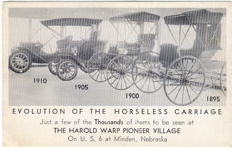 Postcard - Harold Warp Pioneer Village Minden, Nebraska