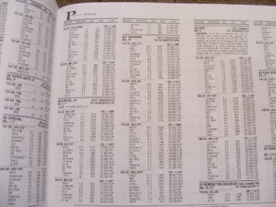 basic reloading manual hodgdon imr winchester powders mec bushing chart hodgdon