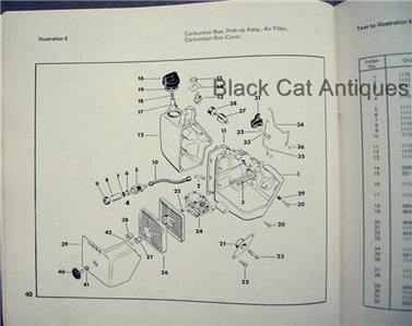 Stihl 045 Av Manual