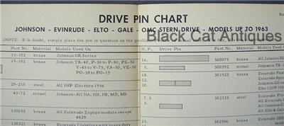 Evinrude Shear Pin Chart