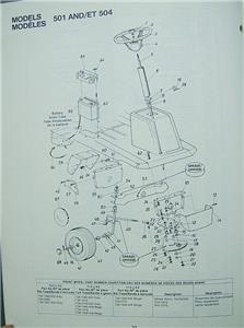 Mastercraft forklift parts manual