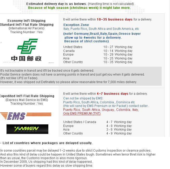 Economy Shipping From Outside Us To United States Change Comin