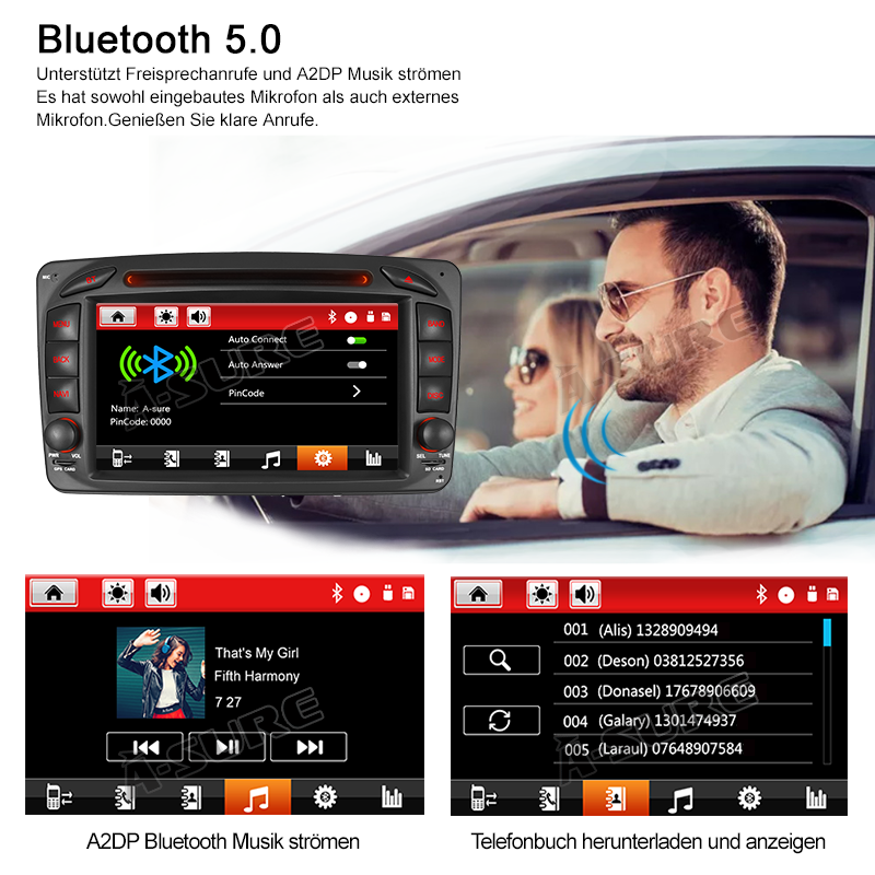 Mit frei DAB+ RADIO GPS NAVI DVD für Mercedes Benz C