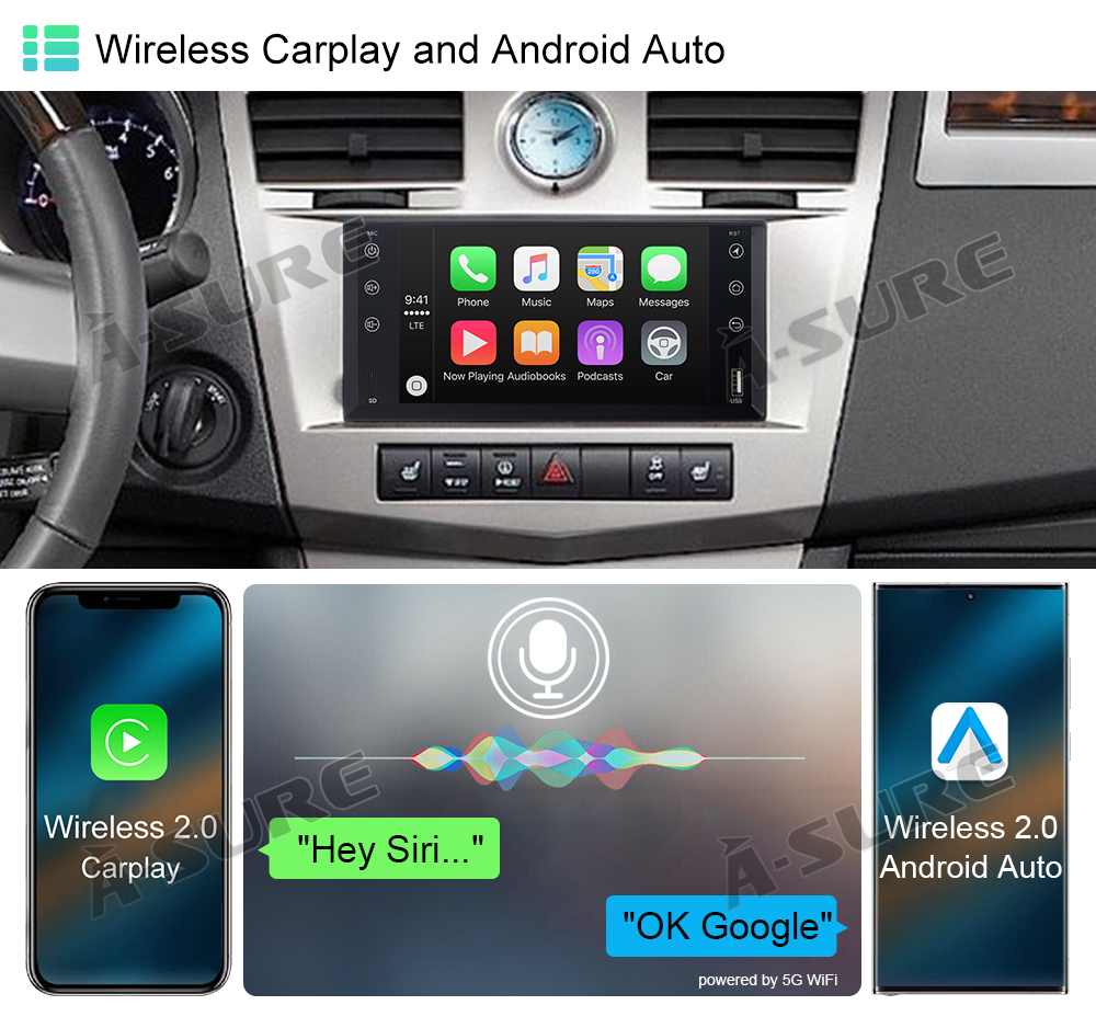 Autoradio Android 7 Pollici Per Jeep/Dodge/Chrysler | 4GB+64GB, CarPlay/Android Auto | GPS, WiFi, Bluetooth - Foto 3