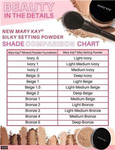 大特価放出！ Loose Setting Silky KAY MARY NIB Powder Full BRONZE LIGHT クラフト・布製品