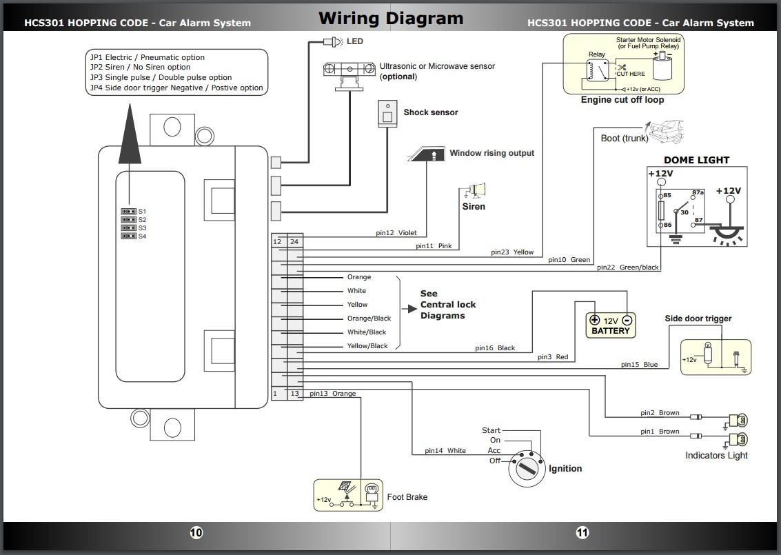 Sterling Immobiliser Wiring Diagram - Wiring Diagram
