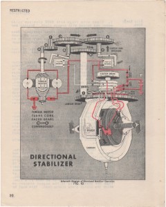 norden bombsight manual download norden bombsight manual download